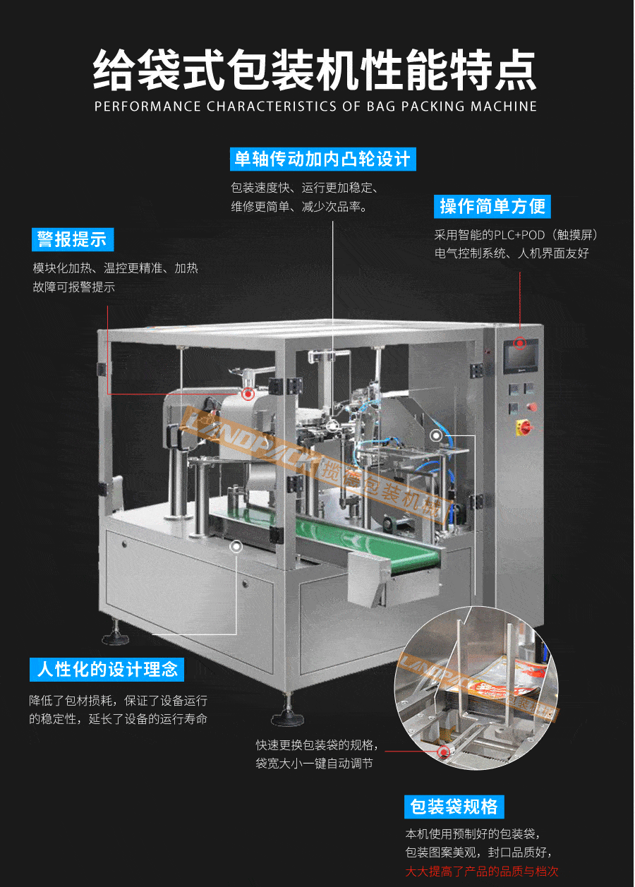 全自動(dòng)給袋式包裝機(jī)特點(diǎn)