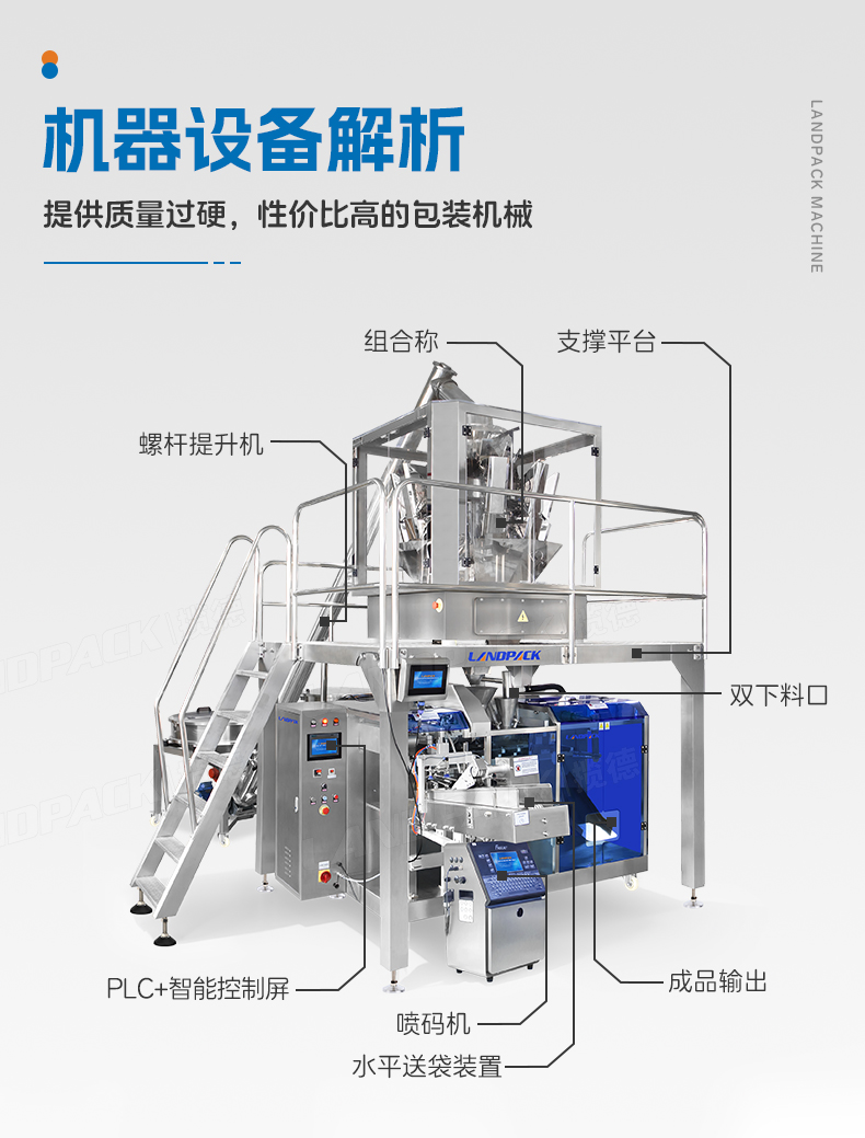 LDSP-210水平給袋機(jī)+防塵組合秤+2個螺桿上料機(jī)+噴碼機(jī)+土豆粉-詳情頁_05.jpg